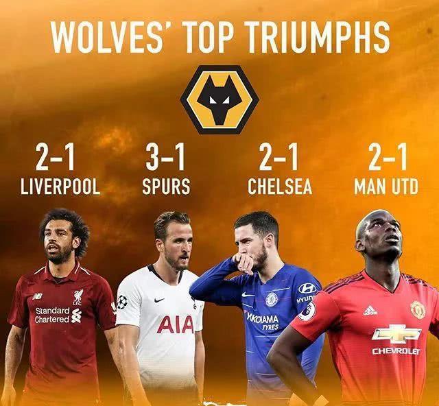 里程碑夜明尼苏达森林狼刷新队史纪录；英超今晚刷纪录；气氛紧张；赛季目标并未改变的简单介绍