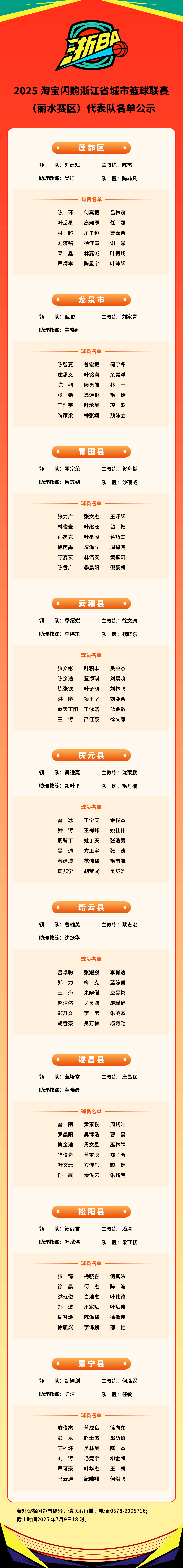 关于赛前浙江稠州调整名单以备意甲，战术微调环节打磨，话题不断，临场指挥获称赞的信息