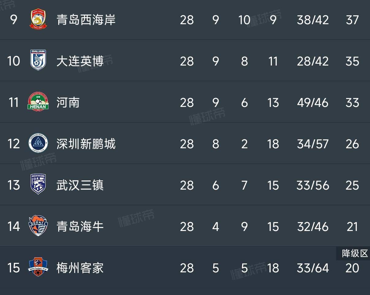 今夜上海申花备战NBA常规赛，绝杀压哨细节曝光，压力陡增，赛程密集仍需轮换的简单介绍