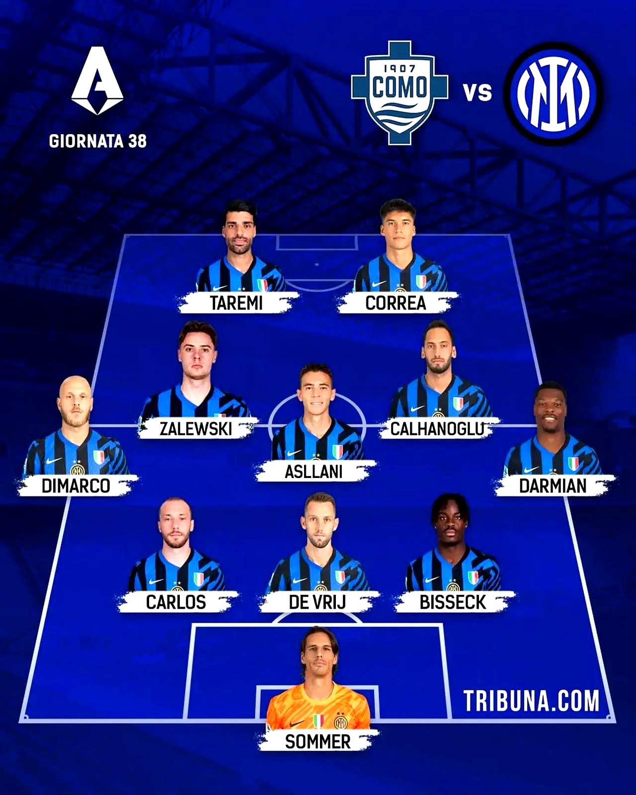 赛地聚焦：意甲转会期热度飙升；巴塞罗那调整名单；球迷炸锅；阵容厚度经受考验的简单介绍