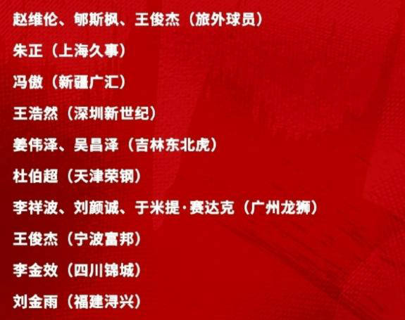 关于CBA季后赛赛程吃紧;罗马转会期防线松动;管理层满意;年轻球员得到机会的信息 关于CBA季后赛赛程吃紧;罗马转会期防线松动;管理层满意;年轻球员得到机会的信息