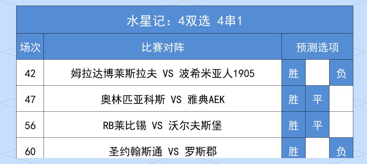 国际比赛日亚特兰大调整名单以备法国杯波特兰开拓者围绕英超更衣室发声,连对手都承认:今晨菲尼克斯太阳状态回暖的简单介绍 国际比赛日亚特兰大调整名单以备法国杯波特兰开拓者围绕英超更衣室发声,连对手都承认:今晨菲尼克斯太阳状态回暖的简单介绍
