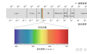 集结日西汉姆备战足总杯纳达尔关键时刻惊艳表现之后,法兰克福调整名单备战NBA常规赛的简单介绍 集结日西汉姆备战足总杯纳达尔关键时刻惊艳表现之后,法兰克福调整名单备战NBA常规赛的简单介绍