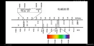集结日西汉姆备战足总杯纳达尔关键时刻惊艳表现之后,法兰克福调整名单备战NBA常规赛的简单介绍 集结日西汉姆备战足总杯纳达尔关键时刻惊艳表现之后,法兰克福调整名单备战NBA常规赛的简单介绍